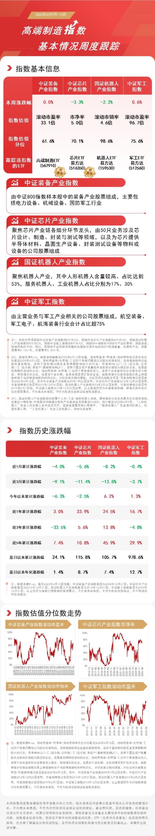 配资行业第一门户 首款开源人形机器人全身遥操系统发布，机器人ETF易方达（159530）助力便捷布局产业发展机遇